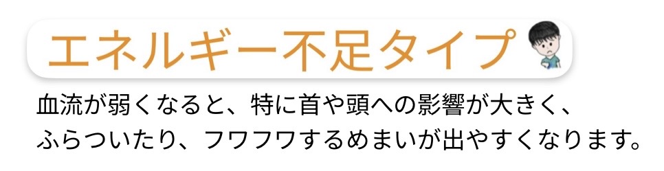 エネルギー不足タイプ