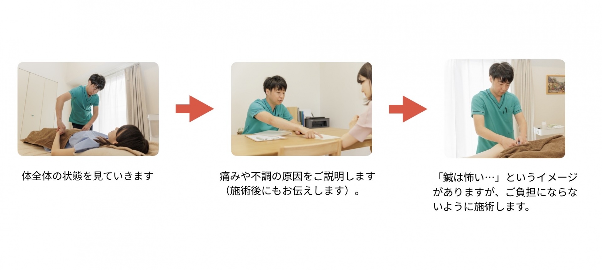 施術のイメージ